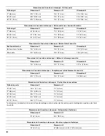 Preview for 30 page of KitchenAid KBZU122TSS - 17" Side Burner Installation Instructions And Use & Care Manual