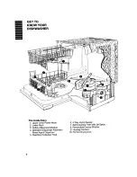 Preview for 5 page of KitchenAid KDB-21 Use And Care Manual