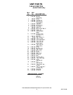 Preview for 8 page of KitchenAid KDDO27TTX - ARCHITECT Series II Parts List