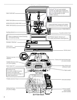 Preview for 4 page of KitchenAid KDHE704DSS User Instructions