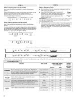 Preview for 8 page of KitchenAid KDHE704DSS User Instructions