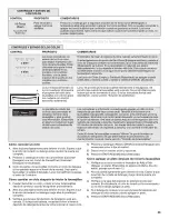 Preview for 33 page of KitchenAid KDHE704DSS User Instructions