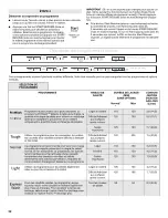 Preview for 52 page of KitchenAid KDHE704DSS User Instructions