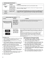 Preview for 12 page of KitchenAid KDPE234GPS User Instructions