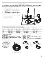 Preview for 15 page of KitchenAid KDPE234GPS User Instructions