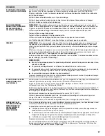 Preview for 67 page of KitchenAid KDPE234GPS User Instructions