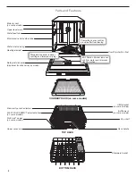 Preview for 4 page of KitchenAid KDPE334GPS User Instructions