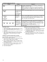 Preview for 10 page of KitchenAid KDPE334GPS User Instructions