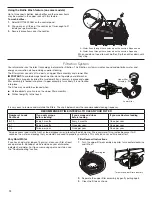 Preview for 12 page of KitchenAid KDPE334GPS User Instructions