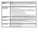 Preview for 16 page of KitchenAid KDPE334GPS User Instructions