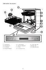 Preview for 6 page of KitchenAid KDSDM 82130 Instructions For Use Manual