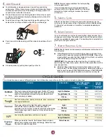 Preview for 4 page of KitchenAid KDTE104ESS User Manual