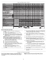 Preview for 3 page of KitchenAid KDTE104ESS3 Tech Sheet