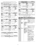 Preview for 6 page of KitchenAid KDTE104ESS3 Tech Sheet