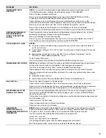 Preview for 17 page of KitchenAid KDTM404EWH User Instructions