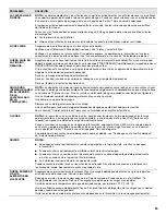 Preview for 39 page of KitchenAid KDTM404EWH User Instructions