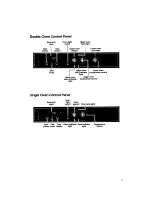 Preview for 7 page of KitchenAid keb1271w Use And Care Manual