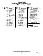 Preview for 2 page of KitchenAid KEBK276SBL00 Parts List