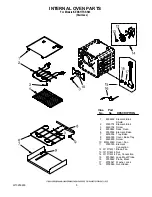 Preview for 5 page of KitchenAid KEBS177SSS03 Parts List