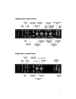 Preview for 7 page of KitchenAid KEBS177W Use And Care Manual