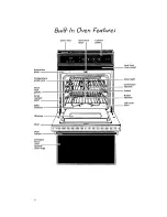 Preview for 6 page of KitchenAid KEBS177X Use And Care Manual