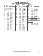 Preview for 2 page of KitchenAid KEBS207BAL2 Parts List