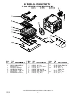 Preview for 5 page of KitchenAid KEBS207DAL2 Parts List