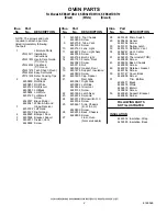 Preview for 2 page of KitchenAid KEBS207DBL10 Parts List