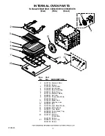 Preview for 5 page of KitchenAid KEBS207DBL10 Parts List