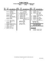 Preview for 2 page of KitchenAid KEBS207SBL00 Parts List