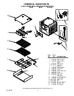 Preview for 5 page of KitchenAid KEBS207SBL04 Parts List