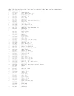 Preview for 4 page of KitchenAid KEBS207YAL2 Parts List