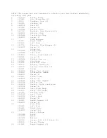 Preview for 7 page of KitchenAid KEBS207YAL2 Parts List