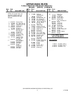 Preview for 2 page of KitchenAid KEBS207YAL3 Parts List