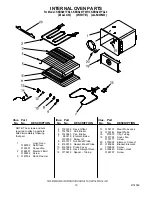 Preview for 10 page of KitchenAid KEBS207YAL3 Parts List