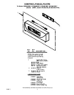 Preview for 3 page of KitchenAid KEBS208DBL7 Parts List