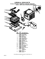 Preview for 5 page of KitchenAid KEBS208DBL7 Parts List