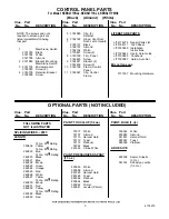 Preview for 2 page of KitchenAid KEBS277YAL2 Parts List