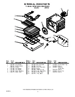 Preview for 5 page of KitchenAid KEBS278DBL4 Parts List