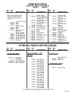 Preview for 2 page of KitchenAid KECC500WBL3 Parts List