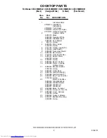 Preview for 2 page of KitchenAid KECC568MBB01 Parts List