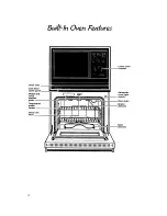 Preview for 6 page of KitchenAid KEMS306B Use And Care Manual