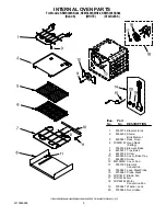 Preview for 5 page of KitchenAid KEMS308SBL04 Parts List