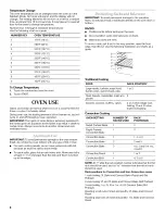 Preview for 8 page of KitchenAid KEMS309 Use & Care Manual