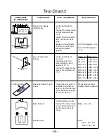 Preview for 37 page of KitchenAid KERC500B Reference Manual