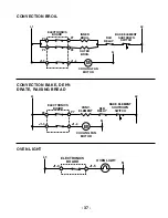 Preview for 41 page of KitchenAid KERC500B Reference Manual