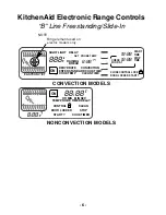 Preview for 54 page of KitchenAid KERC500B Reference Manual