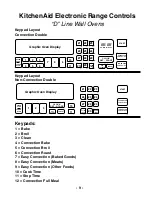 Preview for 57 page of KitchenAid KERC500B Reference Manual