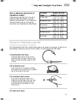Preview for 31 page of KitchenAid KERC507 Use And Care Manual