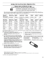 Preview for 29 page of KitchenAid KFCO22EVBL - 20cf - Dr 3WIDE Filtered Ice User Instructions